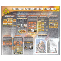 Стенд "Основы гражданской обороны"
