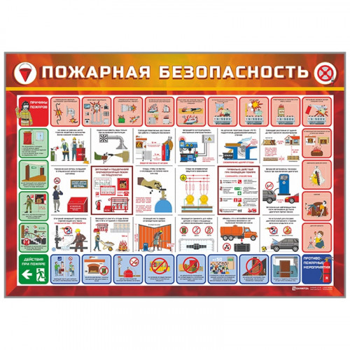Стенд "Пожарная безопасность"