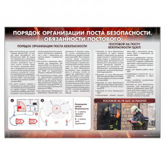 Стенд "Порядок организации поста безопасности. Обязанности постового"