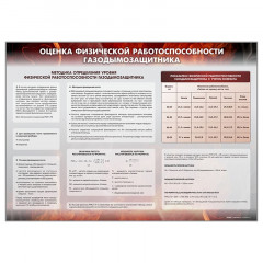Стенд "Оценка физической работоспособности газодымозащитника"