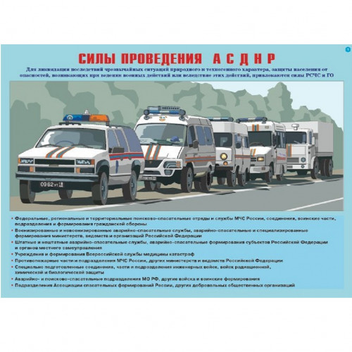 Комплект плакатов «Аварийно-спасательные и другие неотложные работы»