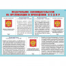 Комплект плакатов «Аварийно-спасательные и другие неотложные работы»